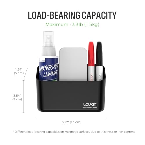 loukin Magnetic Marker Holder Set, Dry Erase Marker Holder, Dry Erase Accessory Tray Set (Includes 1 Eraser, 1 Cleaner, 2 Dry Erase Markers), Ideal for Office, School or Home Use(Black) - color: Black Set