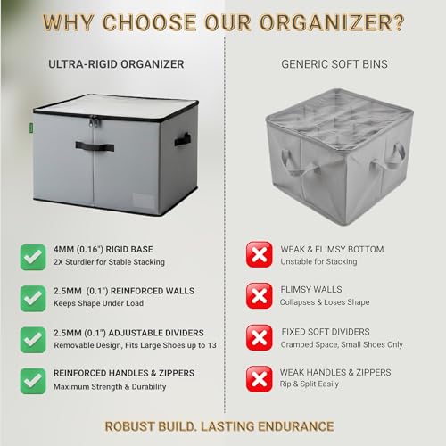 2 Pack Shoe Organizer for Closet, Foldable Fabric Shoe Storage Box with Adjustable Dividers and Clear Dustproof Cover, Large Collapsible Shoe Bins & Containers, Holds up to 32 Pairs, Gray