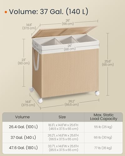 SONGMICS HOME Laundry Hamper with 3 Section, Large 140 L Rolling Laundry Basket with Wheels, Rattan Clothes Basket with Lid, Removable Liner with Handles, Natural Beige and Matte White ULCB602N01 - color: Natural Beige + Matte White, size: 140 L