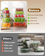 40 PCS Food Storage Containers with Lids Airtight (20 Containers & 20 Lids), 100% Leakproof Meal Prep Container Set for Kitchen Storage, BPA-free, PVC-free Reusable Plastic, Microwave/Dishwasher Safe