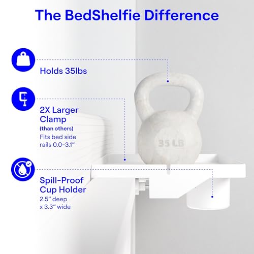 BedShelfie Bedside Shelf for Bunk Bed & Top Bunk, College Dorm Room Essentials, Clip On Nightstand, Bed Side Table Tray Organizer - Cup Holder, White - color: White, size: Cup Holder (Hard Plastic 17 x 11.6 inches)