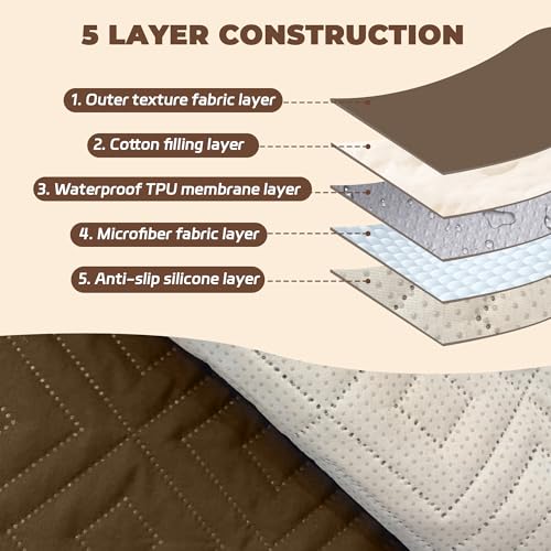 MEHIDFY Sofa Arm Cover, Waterproof Couch Armrest Protector, Anti-Slip Sofa Cover, Remote Holder for Armchair, Recliner Caddy with 3 Pockets for TV Remote, Phone, Pad, Pen, Book(Brown 2pcs) - color: Brown
