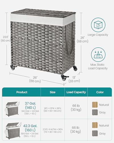 SONGMICS Laundry Hamper with Lid, 37 Gallons (140 L), Rolling Laundry Basket with Wheels, 3-Section Synthetic Rattan, Removable Liner, Bedroom, 26 x 13 x 26 Inches, Gray ULCB363G01 - color: Gray, size: 140 L