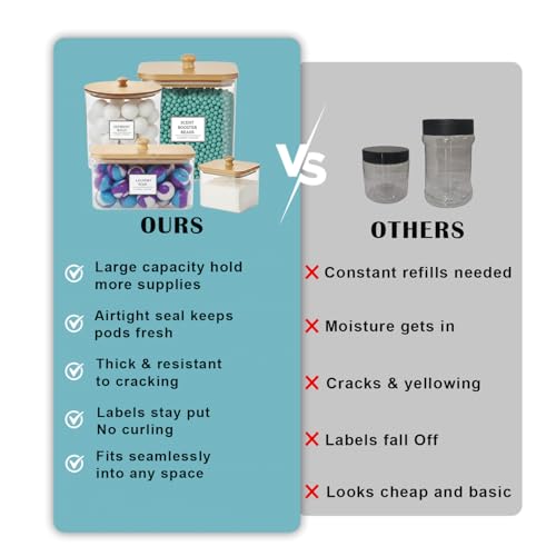 4 packs Laundry Pod Containers for Storage & Organization, Solution featuring Powder Laundry Detergent Container & dryer sheets with bamboo lids and labels. Includes scoops for powder and detergent.