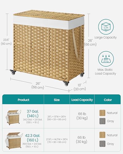 SONGMICS Laundry Hamper with Lid, 37 Gallons (140 L), Rolling Laundry Basket with Wheels, 3-Section Synthetic Rattan, Removable Liner, Bedroom, 26 x 13 x 26 Inches, Natural ULCB363N01 - color: Natural, size: 140 L