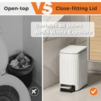 TrashAid Slim Bathroom Trash Can with Lid Soft Close, 6 Liter/1.6 Gallon Stainless Steel Small Garbage Can with Removable Inner Bucket, Step Pedal, Slim Wastebasket for Toilet, Office, Bedroom, White - color: White
