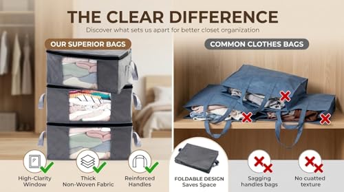 Storage Clothes Bins Closet Bags - 35L Containers Organizer Boxes Clothing Bin Organization for Organizing Blanket Pillow Sheet Sweater, Foldable Bedroom Small Storage Totes With Lids Zipper, 6pc Pack - color: Gray 6pc Pack