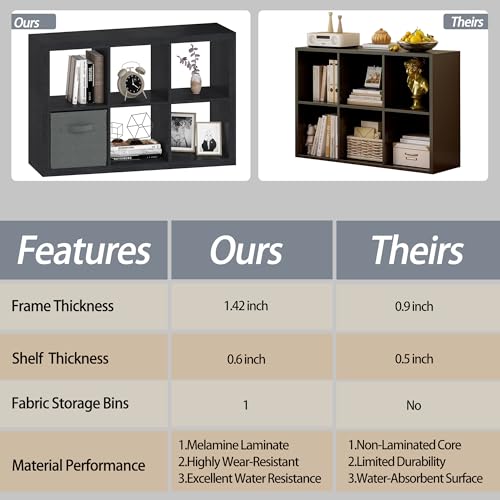 6 Cube Organizer, Cube Storage Organizer with Fabric Bin, Cube Storage Shelf for Bedroom, Living Room, Office, Modular Bookshelf Organizer for Books, Closet, Black - color: Black, size: 6 cube