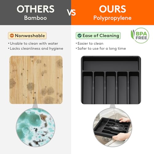 Lifewit Silverware Drawer Organizer, Expandable Utensil Tray for Kitchen, BPA Free Flatware and Cutlery Holder, Adjustable Plastic Storage for Spoons Forks Knives, 13-22 x 15", Black - color: Black, size: XL (13-22''W x 15''D)