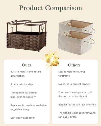 SETVSON Storage Basket with Lid Woven Wicker Baskets with 2 Separate Lid, 9.2 Gallon (35 L) Wicker Storage Bins with Handles, Foldable and 2 Removable Liner Bags for Bedroom, Laundry Room Brown - color: Brown, size: 35L-15.7L*11.8W*11.8H