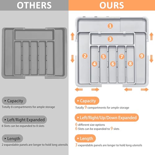 Silverware Organizer Expandable Kitchen Drawer Organizer Adjustable 22"x 19" Utensil Organizer with Rubber Feets Cutlery Drawer Organizer for Spoons Forks Knives Kitchen Organizers and Storage Grey - color: Grey