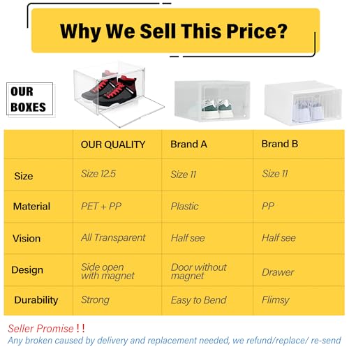 Clear Shoe Boxes Plastic Stackable ‌Shoe Cabinet‌ with Acrylic Magnetic Lids Drop Side Sneaker Display Case for Closet, Entryway, Fits Men's or Women's Shoes up to Size 12.5 (14.17''x10.62''x8.07'') - color: Clear, size: Medium-Large