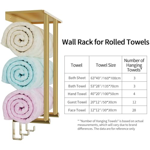 Towel Rack with Metal Shelf and 3 Hooks, Bethom Towel Racks for Bathroom Wall Mounted, Metal Gold Bath Towel Holder Storage Wall for Small Bathroom - color: Gold, size: Round Tube
