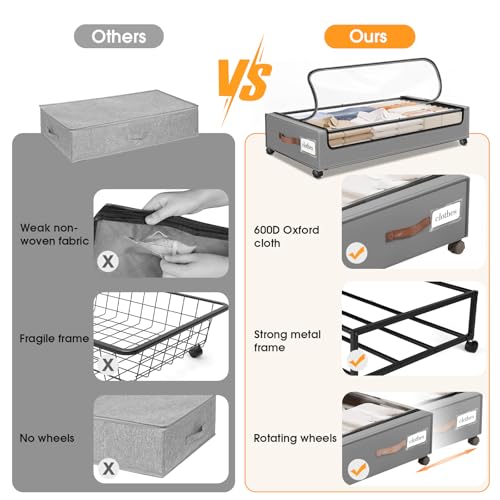 SpaceHacks Under Bed Storage with Wheels 3Pack Underbed Storage with Clear Window&Label Under Bed Drawers Large Capacity Rolling Under Bed Storage for Clothes,Shoes, Blankets (Light Grey) - color: Light Grey, size: 3 pack