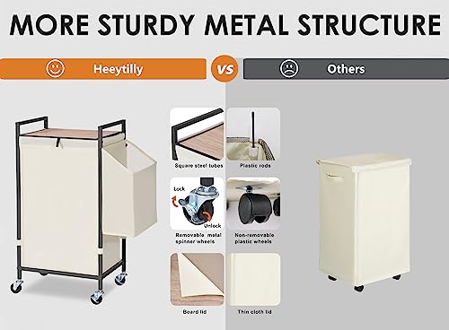 Laundry Hamper with Rustic Brown Lid & Wheels; 96L Large Rolling Laundry Basket with Removable Oxford Liner Bag; Tall Freestanding Dirty Clothes Hamper with Side Pocket; Metal Frame Laundry Cart - color: Beige