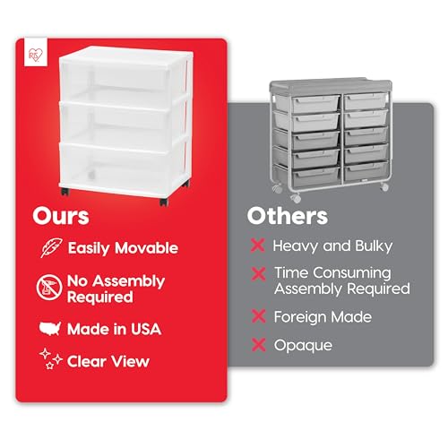 IRIS USA Plastic Drawer Storage Organizer Rolling Cart, with Wheels Casters, 3-Drawers, for Art Craft Supplies Bathroom Dorm Bedroom Laundry Room, Wide, White - color: White