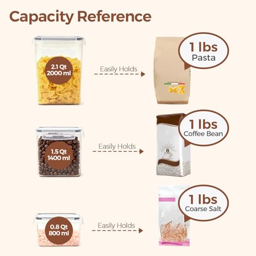 ComSaf Food Storage Containers with Lids Set of 3 (2L/2.1Qt) (1.4L/1.5Qt) (0.8L/0.8Qt), Airtight Food Storage Container, Plastic Canister Sets for Kitchen, Pantry Organizer for Sugar, Cereal and Snack - size: 2.1Qt/1.5Qt/0.8Qt-Rectangle