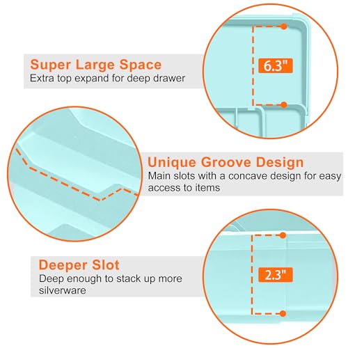 Spaclear Silverware Organizer - Expandable Silverware Drawer Organizer Adjustable Drawer Organizer, Silverware Tray for Drawer15.2"x 19" Cutlery Drawer Organizer, Kitchen Organizers Storage, Turquoise - color: Turquoise, size: M(9.5-15.2"w x 12.6-19"d)