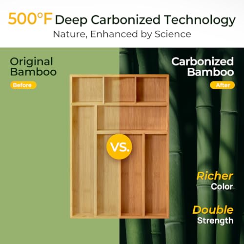 Carbonized Bamboo Kitchen Drawer Organizer, 8 Slots Silverware Organizer, Utensil Holder & Cutlery Tray, 2.2" Deep for Extra Capacity, Non-Slip Feet Included - size: 8 Slots