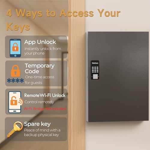 192-Key Smart Key Lock Box Wall Mount – Commercial Key Cabinet with App, Keypad, Bluetooth & WiFi Unlock (Sold Separately), Access Log Tracking, Key Management System for School, Office - size: 192 Key(Smart)