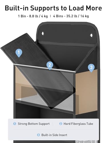 Yecaye 1 Pack Over the Door Organizer, 35.2lbs Load Toy Stuffed Animal Storage, Large Capacity Swing-proof Hanging Bathroom Organizers and Storage for Nursery Newborn Baby Essential Stuff Black - color: Black, size: 4 Tier