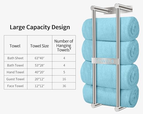 Towel Racks for Bathroom, STWWO Towel Storage for Small Bathroom 22inch, Stainless Steel Towel Rack Wall Mounted for Bath Towel, Brushed Nickel - color: Brushed Nickel, size: 22 IN