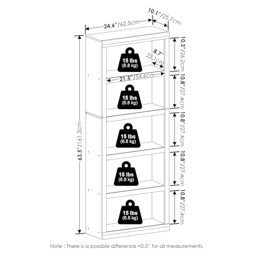 Furinno Rail 5-Tier Open Shelf Bookcase with Classic Style Edges, White - color: White, size: 5-Tier, 10 x 24.6 x 63.5