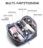 BOYATU Travel Makeup Bags Cosmetic Organizer Bag: 3 Pcs Set Large Capacity Make up Bag with Compartments - Waterproof Leather Toiletry Bags with Handle for Women (B-Blue) - color: B-Blue