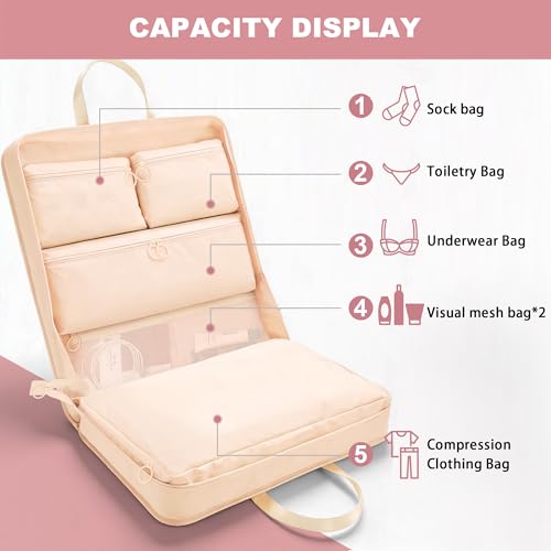 VS VOGSHOW Hanging Suitcase Organizer, 5 in 1 Foldable Travel Storage Bag for Women, Portable Packing Cube Closet with Compartments for Clothes (Beige) - color: Beige