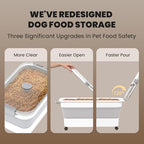 20-23 Lbs Dog Food Storage Container, Collapsible Dog Food Container with Transparent Airtight Lid,Multifunctional Pet Food Storage Container for Dog Cat,Rice,Flour,Pet Food Scoop and Dog Bowl - color: Clear/23 lbs