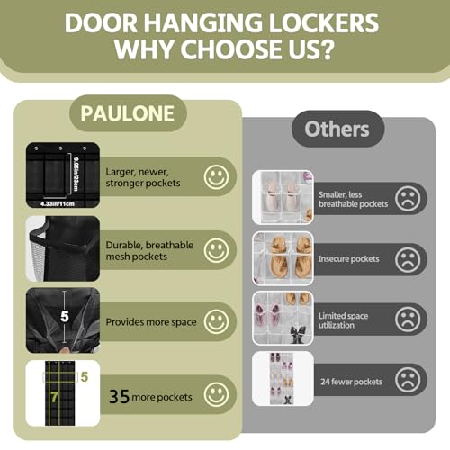 PAULONE 35 Pocket Over the Door Shoe Organizer,Reusable Breathable Large Mesh Bag Men's & Women's Sneaker Organizer,Shoe Organizer for Kids,Hanging Shoe Storage Hanging Bag (Black) - color: Black