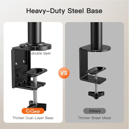 ErGear Dual Monitor Desk Mount for 13″–34″ Monitors up to 26.5 lbs, Fully Adjustable Monitor Stand Holds 2 Computer Screens, Heavy-Duty Dual Monitor Arm with C-Clamp & Grommet Base, Black, EGCM13B - color: Black, size: 13" - 34"