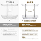 2 Set 2 Tier Non-Skid Acrylic Lazy Susan Turntable Organizer - Rotating Spice Rack - Spinning Organization for Kitchen, Pantry, Countertop, Closet, Bathroom, Vanity, Medicine Cabinet Organizing,9.25'' - size: 9.25in-2 Set