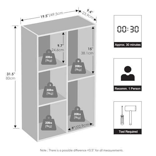Furinno Reed Closet Organizers and Storage, 5-Cube Reversible Closet Shelves, Closet Organization Shelf, 9.4 x 19.5 x 31.5, for Bedroom, Closet, Blackwood - color: Blackwood, size: 5-Cube