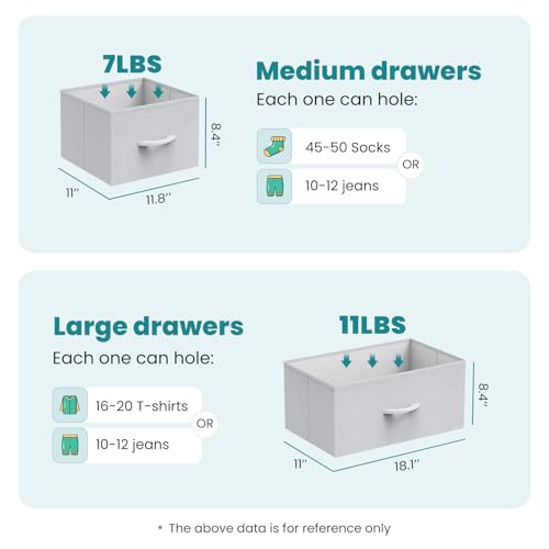 OLIXIS 7 Drawers Dresser for Bedroom, Fabric Storage Tower for Living Room, Entryway - Sturdy Steel Frame, Wooden Top and Easy Pull Fabric Bins, Closet Chests Organizer for Clothes,Light Gray - color: Light Gray, size: 11.8"D x 39.4"W x 30"H (7 Drawers)