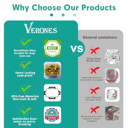 VERONES 30 Pieces Glass Meal Prep Containers Set, Stackable Glass Food Storage Containers with Lids-Airtight Lunch Containers，for Microwave, Oven, Freezer & Dishwasher,Green - color: Green