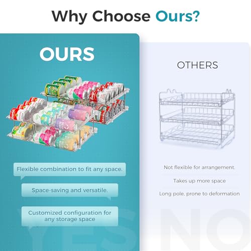oylik Can Organizer for Pantry, 4 Tiers Can Storage Rack, up to 48 Cans Food Holders for Fridge, Cabinet and Pantry Organization - size: 4 Tiers*3 Rows