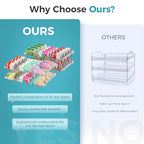 oylik Can Organizer for Pantry, 4 Tiers Can Storage Rack, up to 48 Cans Food Holders for Fridge, Cabinet and Pantry Organization - size: 4 Tiers*3 Rows