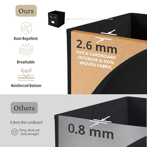DECOMOMO Storage Cubes, 13x13x13 Storage Cube Bins with Labels, Fabric Organizer Bins (13" / 6pcs, Black) - color: Black, size: Cube 13" / 6pcs