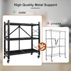 Grezone Foldable Shelves 3 Tier Heavy Duty Metal Storage Shelves with Wheels - No Assembly Collapsible Shelving Unit for Kitchen Garage Hold up to 750 lbs - size: 39‘’W x 13.5''D x 39''H