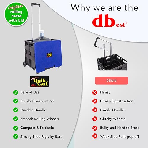 dbest products Quik Cart Collapsible Rolling Crate on Wheels for Teachers Tote Basket, 80 lbs Capacity, Blue Lid Made from Heavy Duty Plastic and used as a Seat - color: Black, Blue, style: Standard