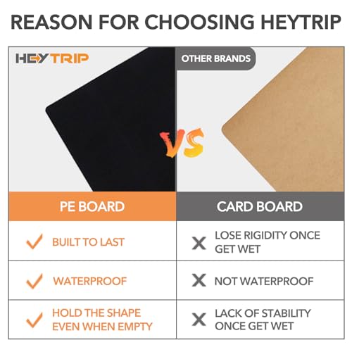 HEYTRIP Large Trunk Organizer With Built-in Leakproof Cooler Bag, 2 Tie-Down Straps, 4 Removable Dividers, Foldable Cover, Built with 2mm PE Board, Gray - color: Gray