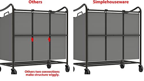 Simple Houseware Heavy Duty 3-Bag Laundry Sorter Rolling Cart, Dark Grey – Durable Triple Laundry Hamper with Removable Bags and Lockable Wheels for Efficient Laundry Organization - color: Dark Grey