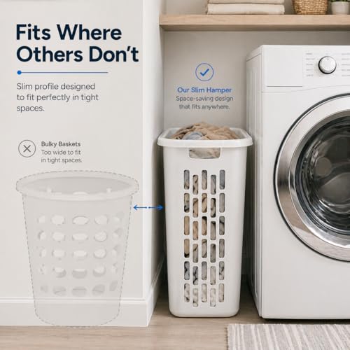 Rectangular Laundry Hamper, Slim Plastic Clothes Basket with Ventilation Holes, Lightweight Open Top Design for Small Spaces, White (2)