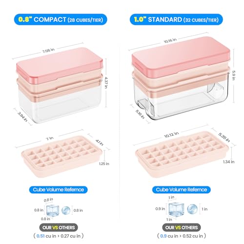 PHINOX Ice Cube Tray with Lid and Bin, Ice Trays for Freezer, Flexible Ice Cube Trays, Making 56 pcs Ice Cubes, Chilling Cocktail, Whiskey, Coffee, with 2 trays, Ice Container, Scoop&Cover, BPA Free - color: Pink, size: 0.8"-2tier