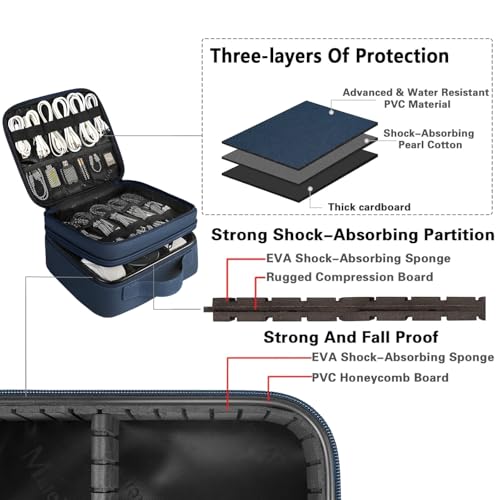 MATEIN Cord Organizer Case with Adjustable Divider, DJ Cable File Bag for Electronic Storage, USB Cable, Charger, Tech Accessories, Shockproof Portable Double Layer Cord Bags, Blue - color: Blue, size: Medium