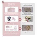 BOYATU Travel Makeup Bag Cosmetic Bags for Women: 3 Pcs Set Large Capacity Make up Bag with Handle - Vegan Leather Toiletry Bags with Compartments - Makeup Organizer for Travel Essentials(A-3-Pink) - color: A-3-Pink
