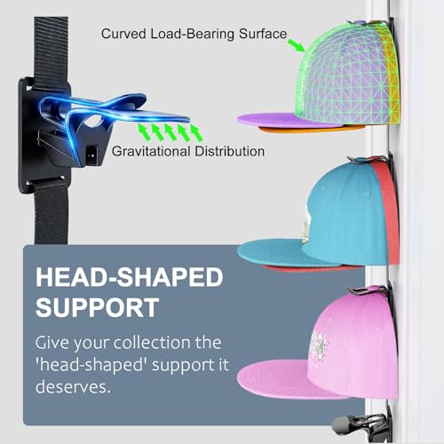 AXU Hat Rack for Door, Hat Organizer for Baseball Caps, Over the Door Hat Storage Organizer - Holds 20-40 Caps | Black, 2 Straps - color: Black, style: 2 Pack