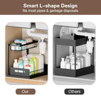 VUSIGN Under Kitchen Sink Organizer, 2 Tier Metal Slide out Sink Shelf Pull out Cabinet Organizer Drawers for Bathroom Kitchen Laundry, 2 Pack, Black - color: Black-2PCS