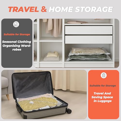 Vacbird Travel Vacuum Storage Bags, 8 Pack 29" Vacuum Seal Bags with Rechargeable Cordless Pump Compression Packing for Clothing Clothes Suitcase Luggage - size: 8 Pack Small